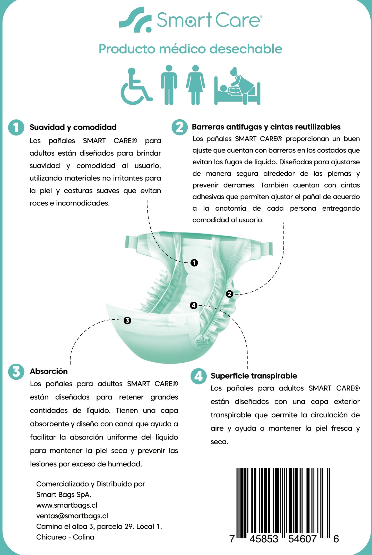 Pañales Adulto Premium XL / XG. Smart Care